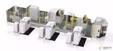 智能工廠的18個子模塊,也是規劃時的重點